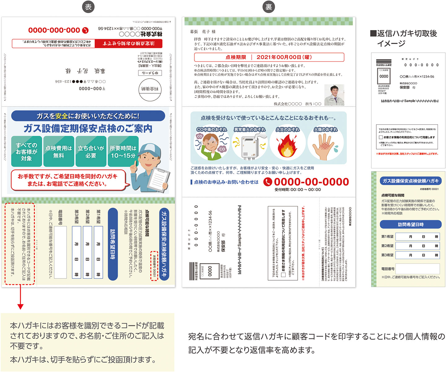 法定点検案内