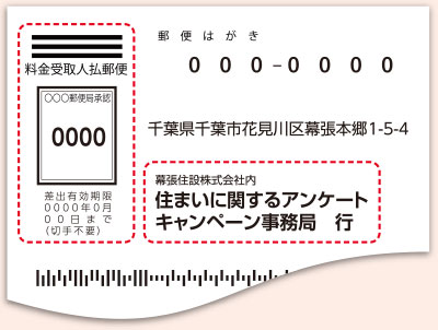 返信先名は「キャンペーン事務局」＆料金受取人払い