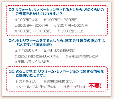 本気度が高い方からの回答を得るために