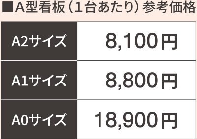 効果的なポスターの掲出方法