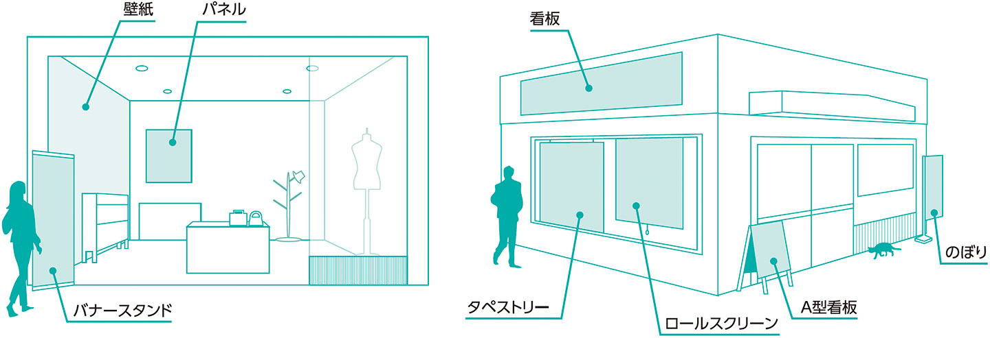 店舗装飾・店舗サイン