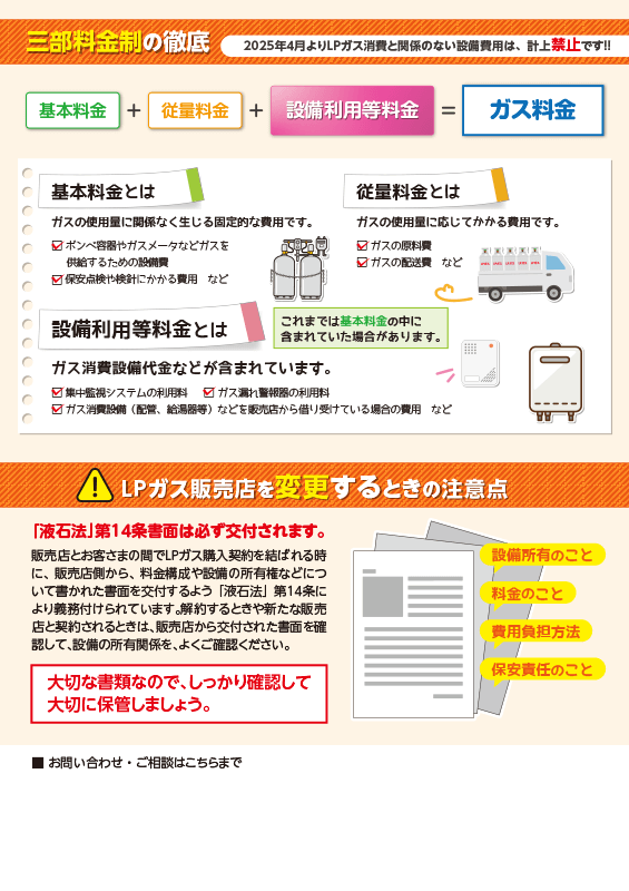 法改正案内チラシ（オーナー向け）