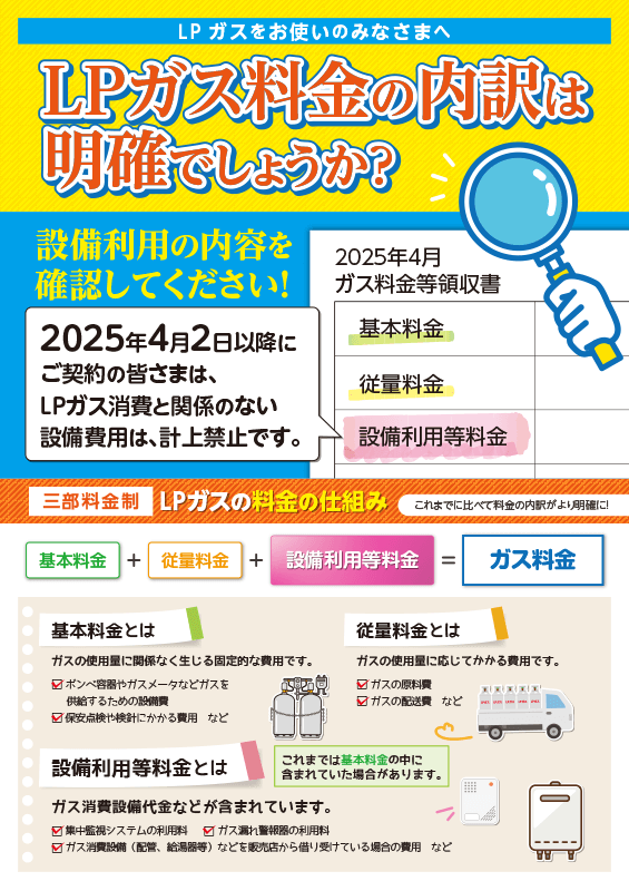 法改正案内チラシ（消費者向け）(表)